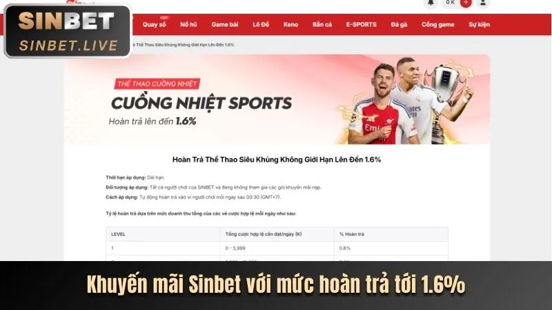 Thưởng nạp lại cho game bắn cá